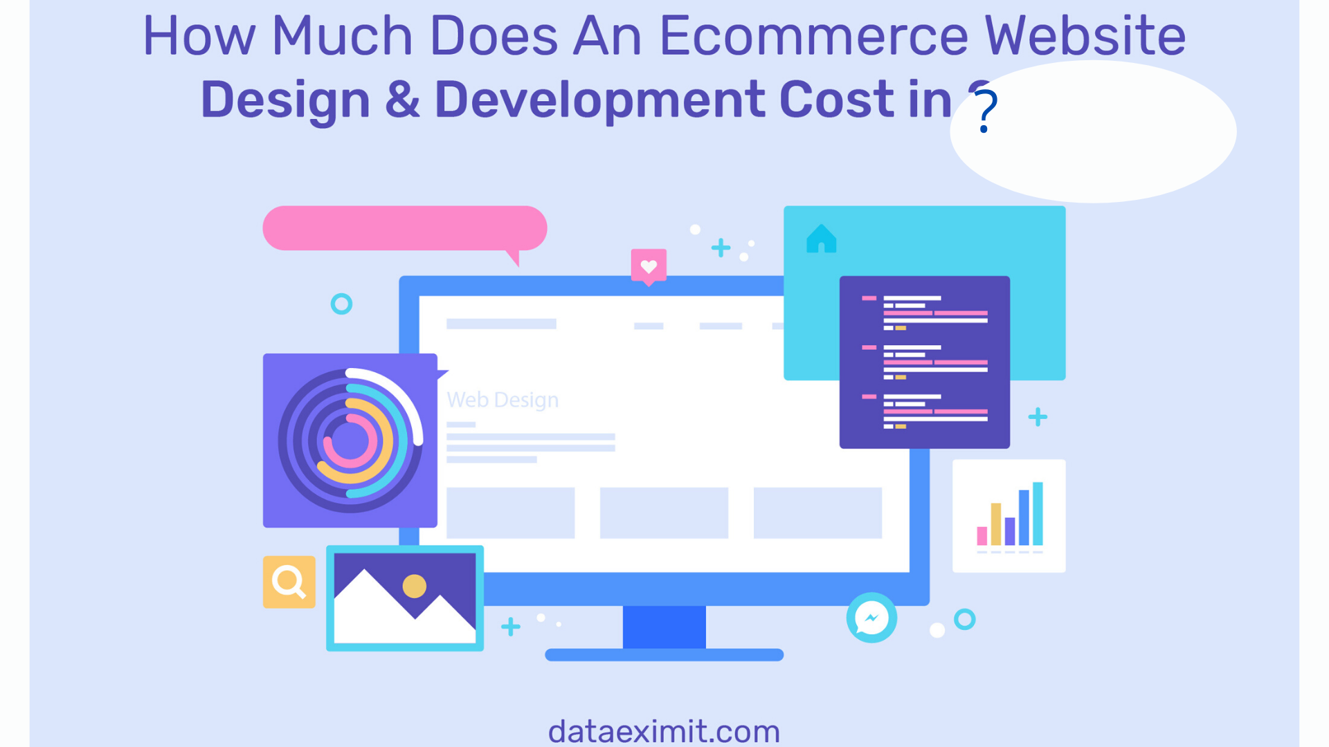 How Much does an Ecommerce website design and development cost?